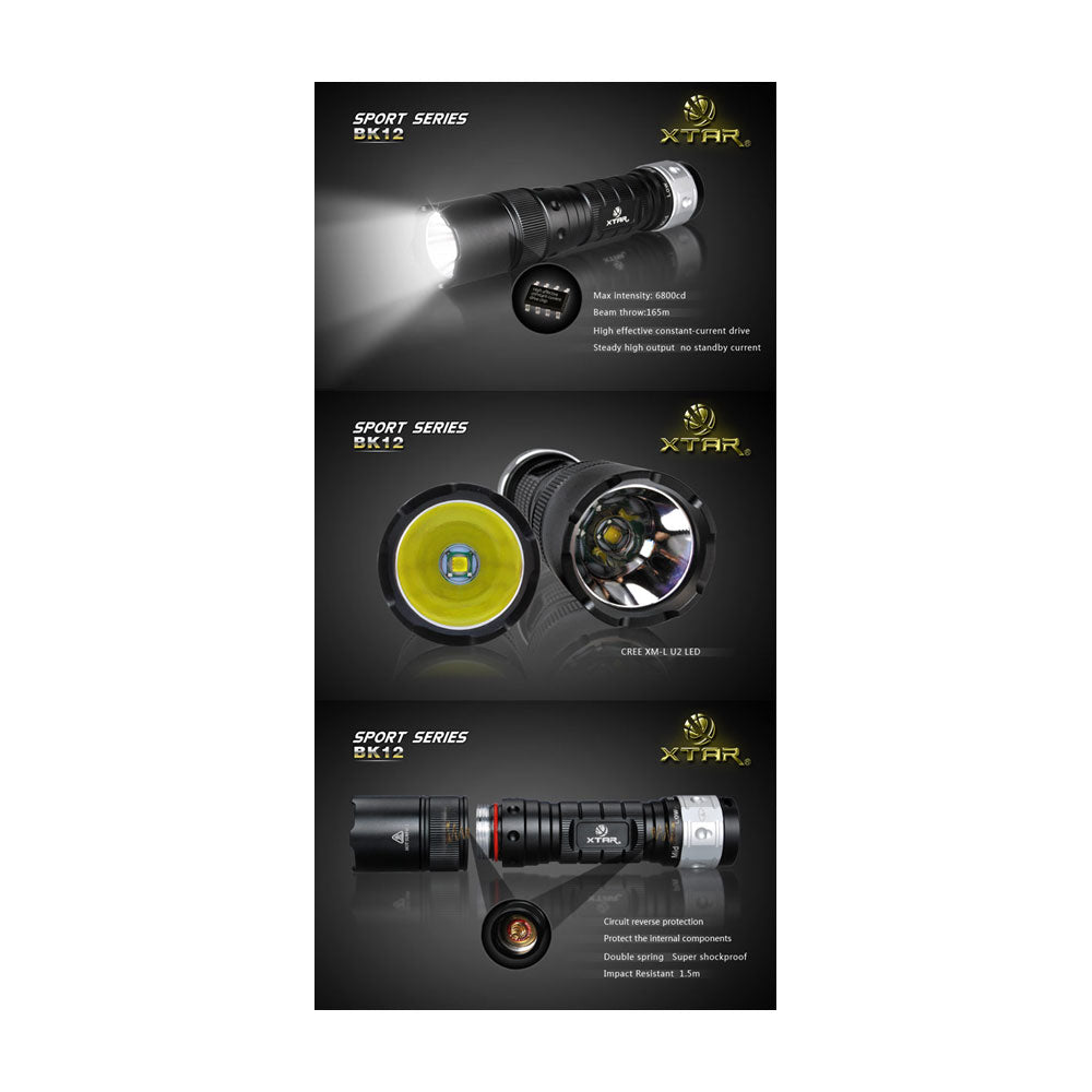 XTAR LED Cycle Light kit 600 lumen c-w Chgr, Batt & Access- Clearance