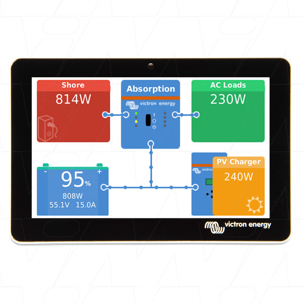 5 Inch Graphical User Interface (GUI) For Cerbo GX BPP900455050