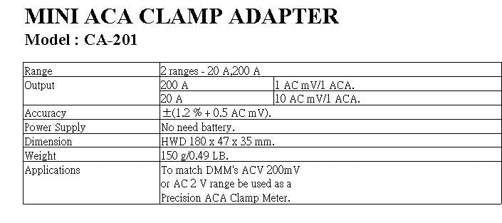 Clamp Adaptor - Mini Type ACA