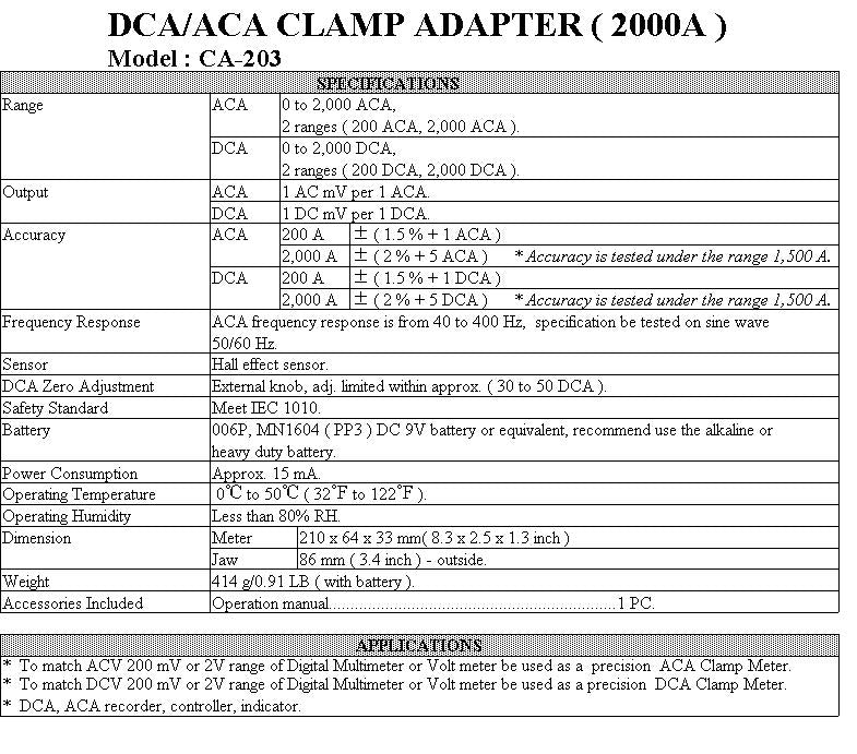 Clamp Adaptor 2000A