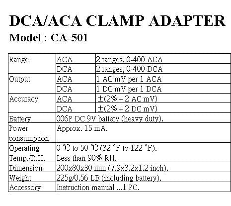 CLAMP ADAPTOR - DCA/ACA 0-400A