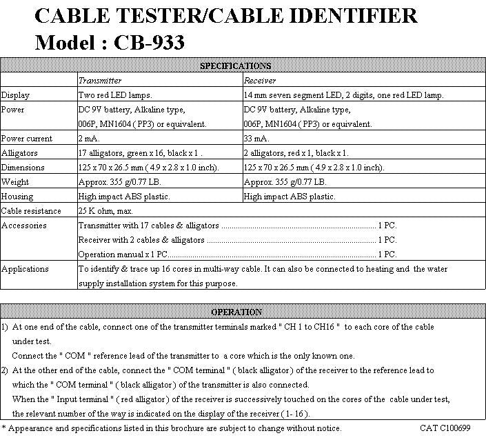 Cable Tester/Identfier