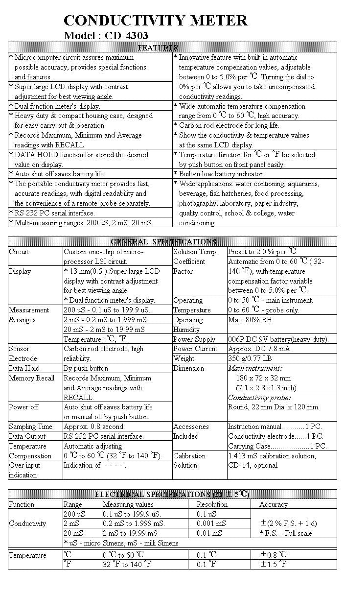 Conductivity Meter (High Performance) + RS232