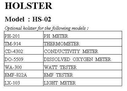 Multimeter Type Rubber Holster Small