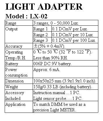 Light Adaptor