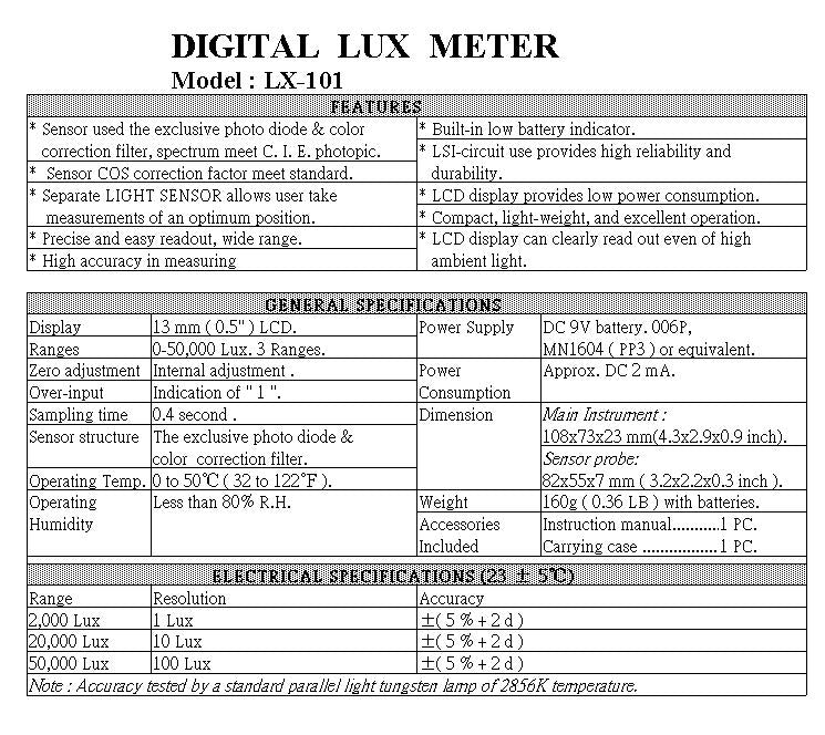 Lux Meter