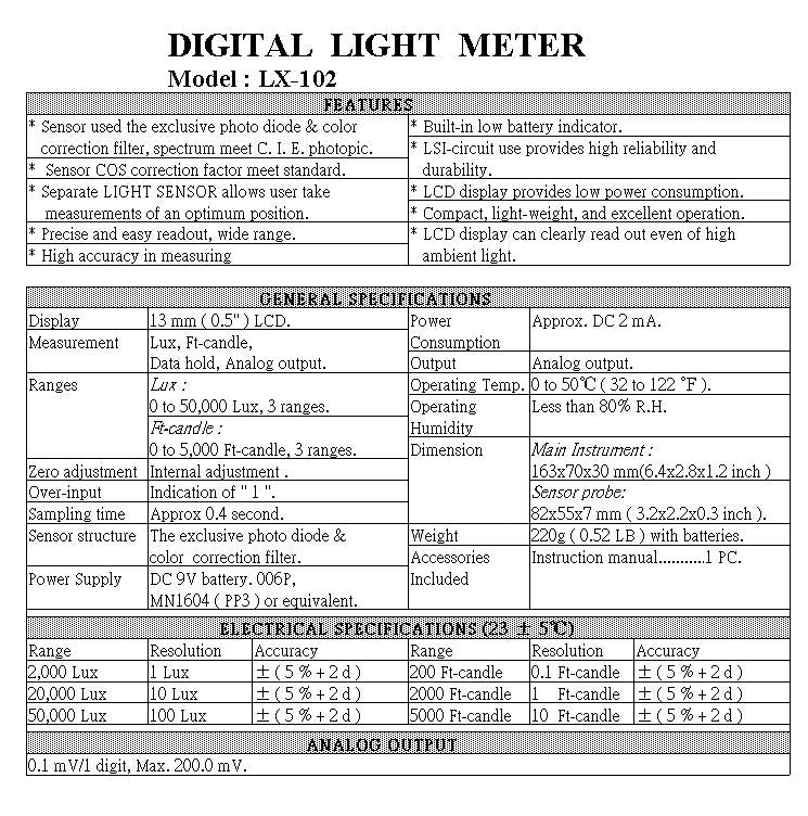 Light Meter