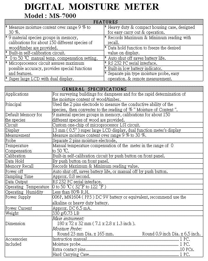Moisture Meter + RS232