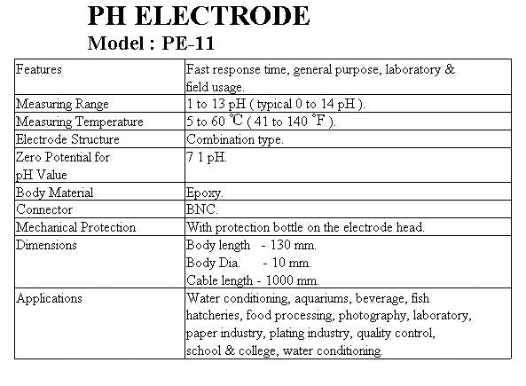 PH Electrode