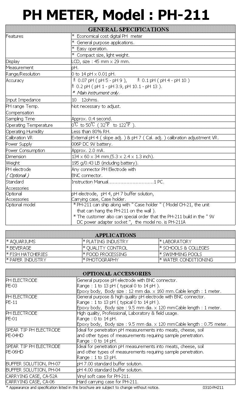 PH Meter