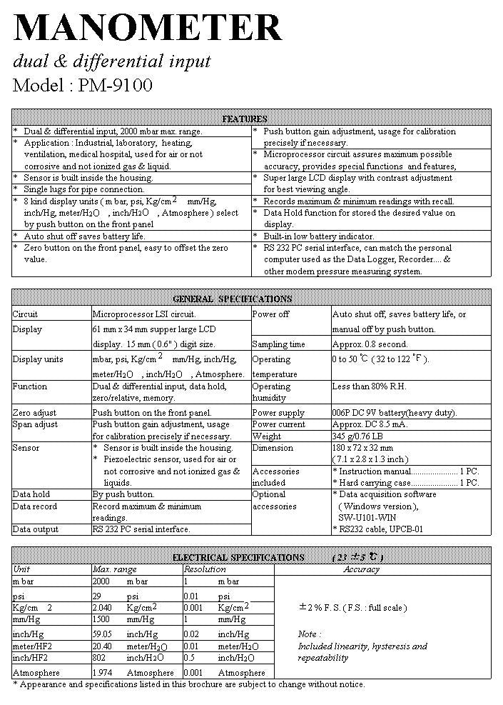 Manometer - Differential Pressure Input